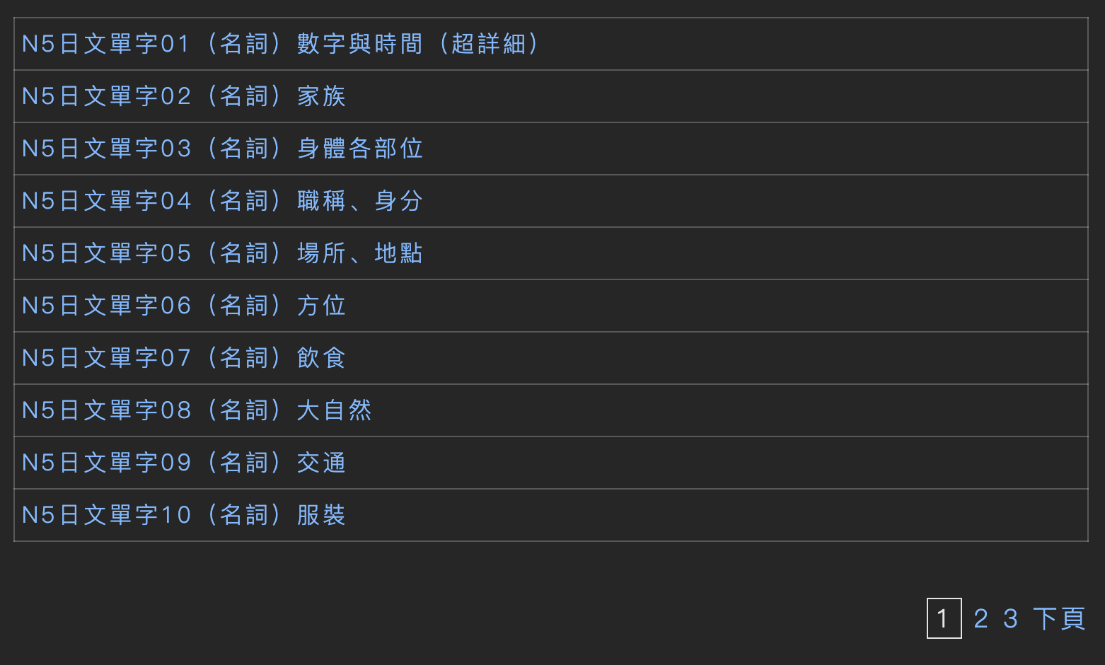 分類中的分頁畫面