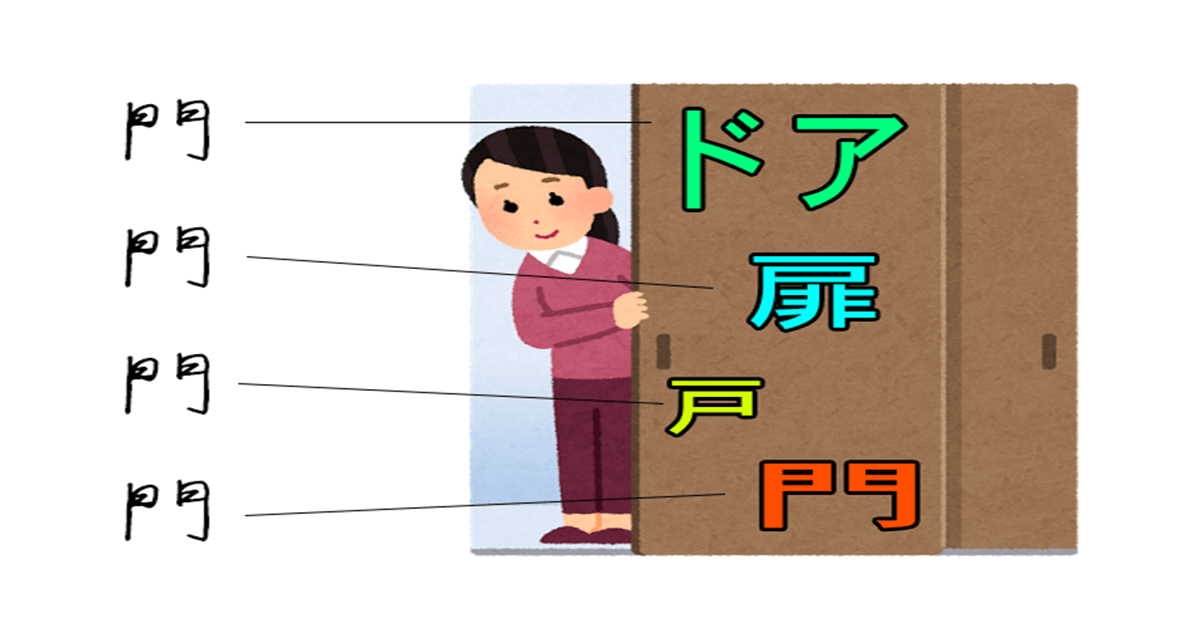 「ドア」「扉」「戸」「門」的差別
