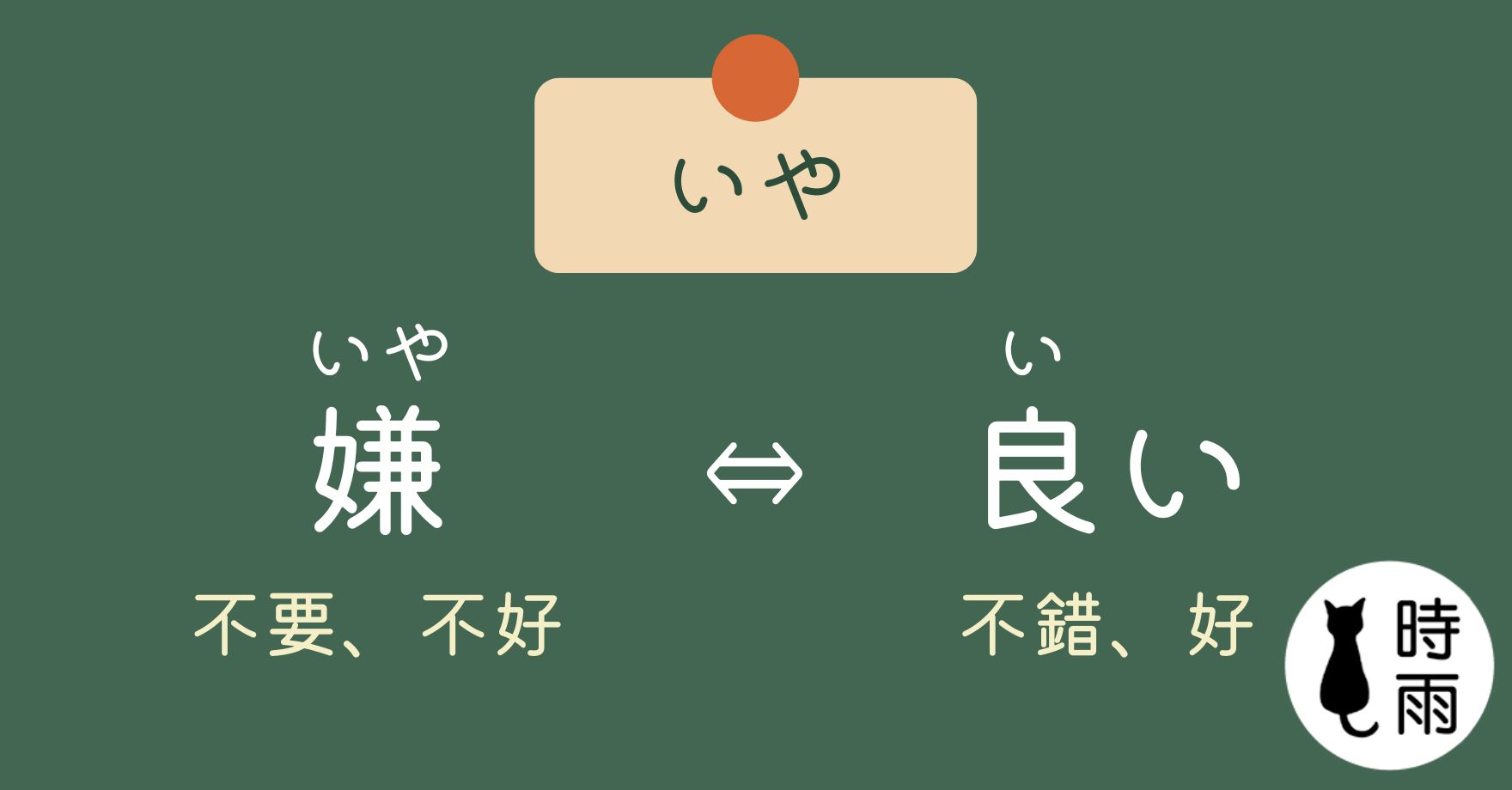 日文「嫌(いや)」