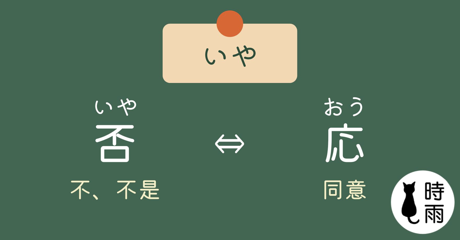 日文「否(いや)」