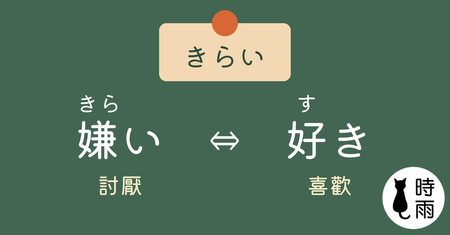 日文「嫌い(きらい)」