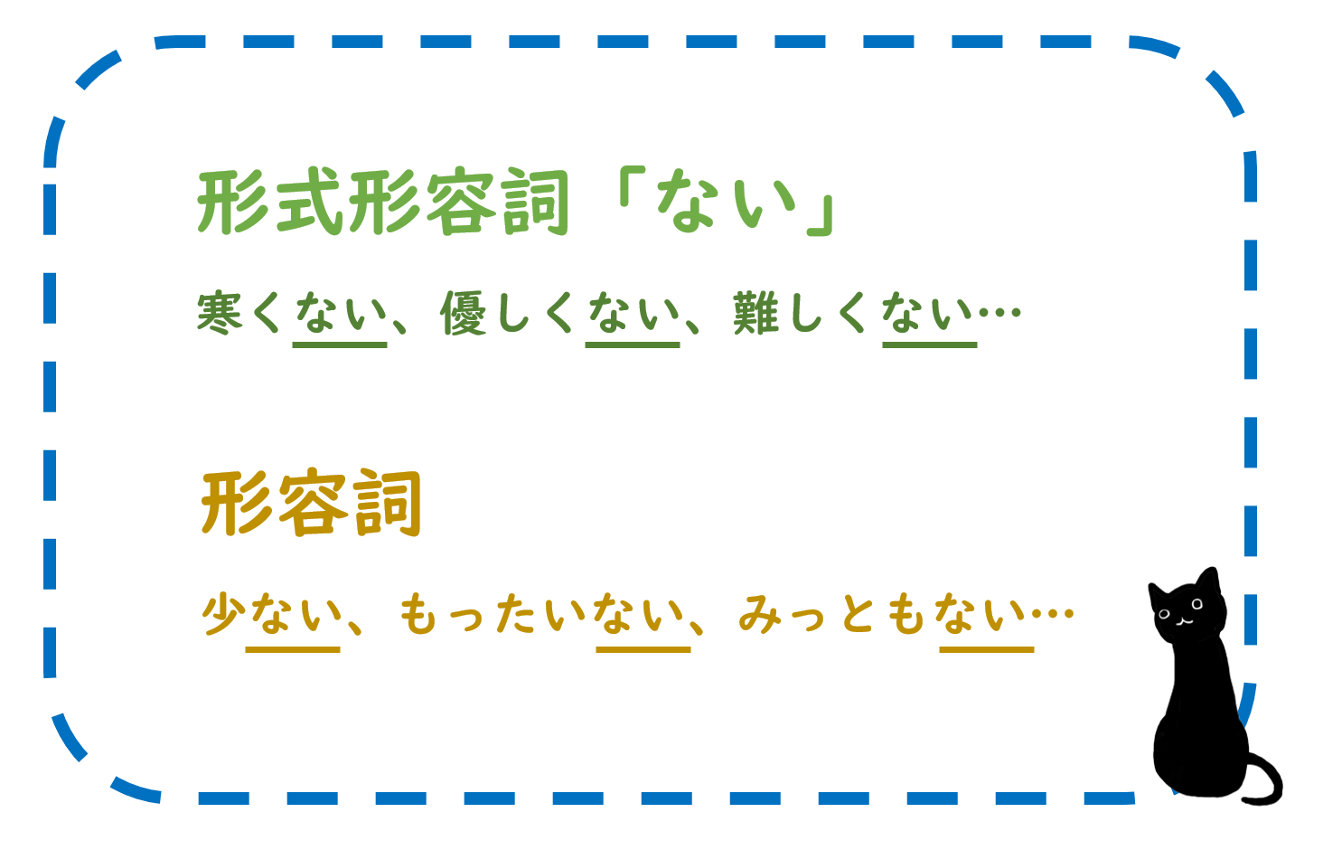 助動詞的「ない」和形式形容詞「ない」的差別