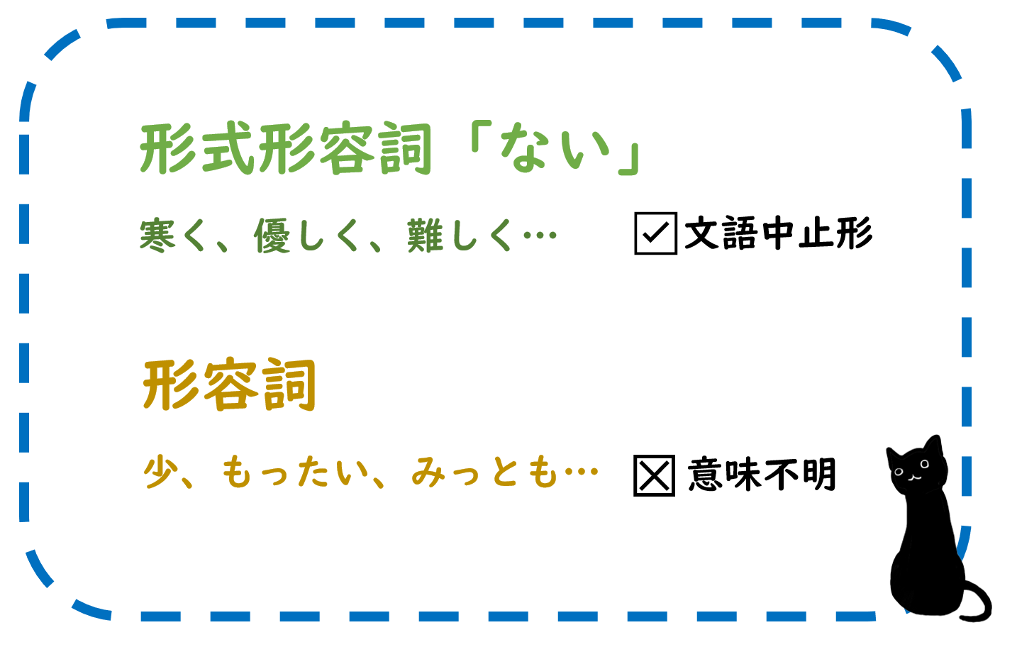 助動詞的「ない」和形式形容詞「ない」的差別