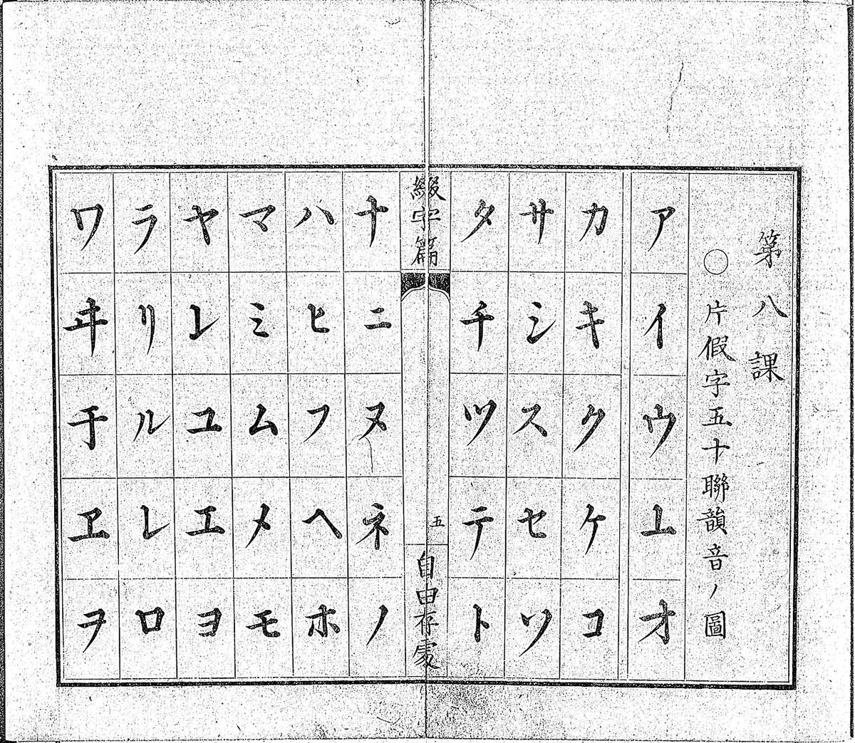完整五十音:片假名