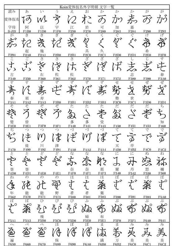 消失的五十音:や行與わ行之間的五個字