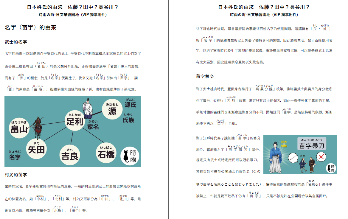 日本姓氏的由來預覽