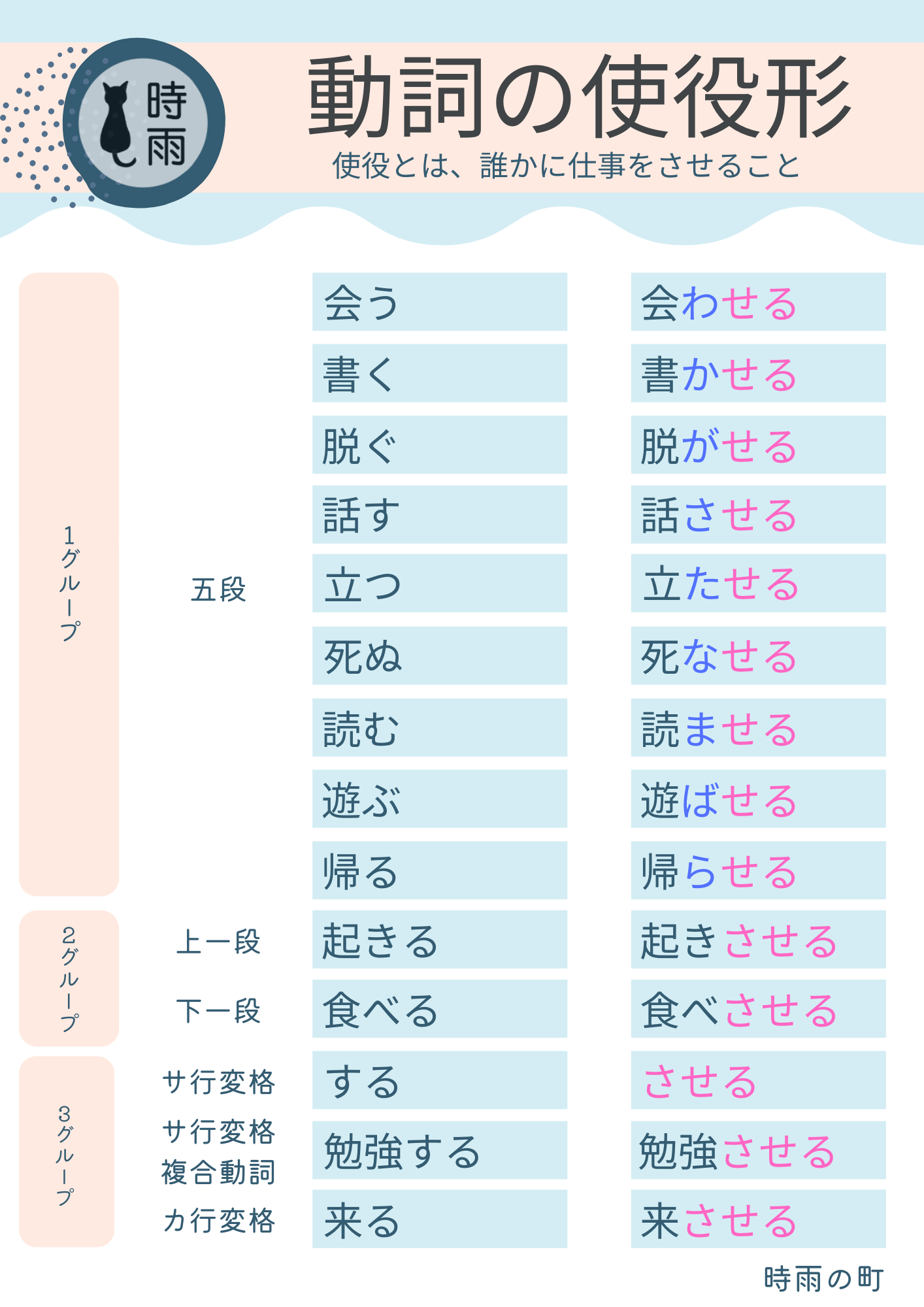 圖片版