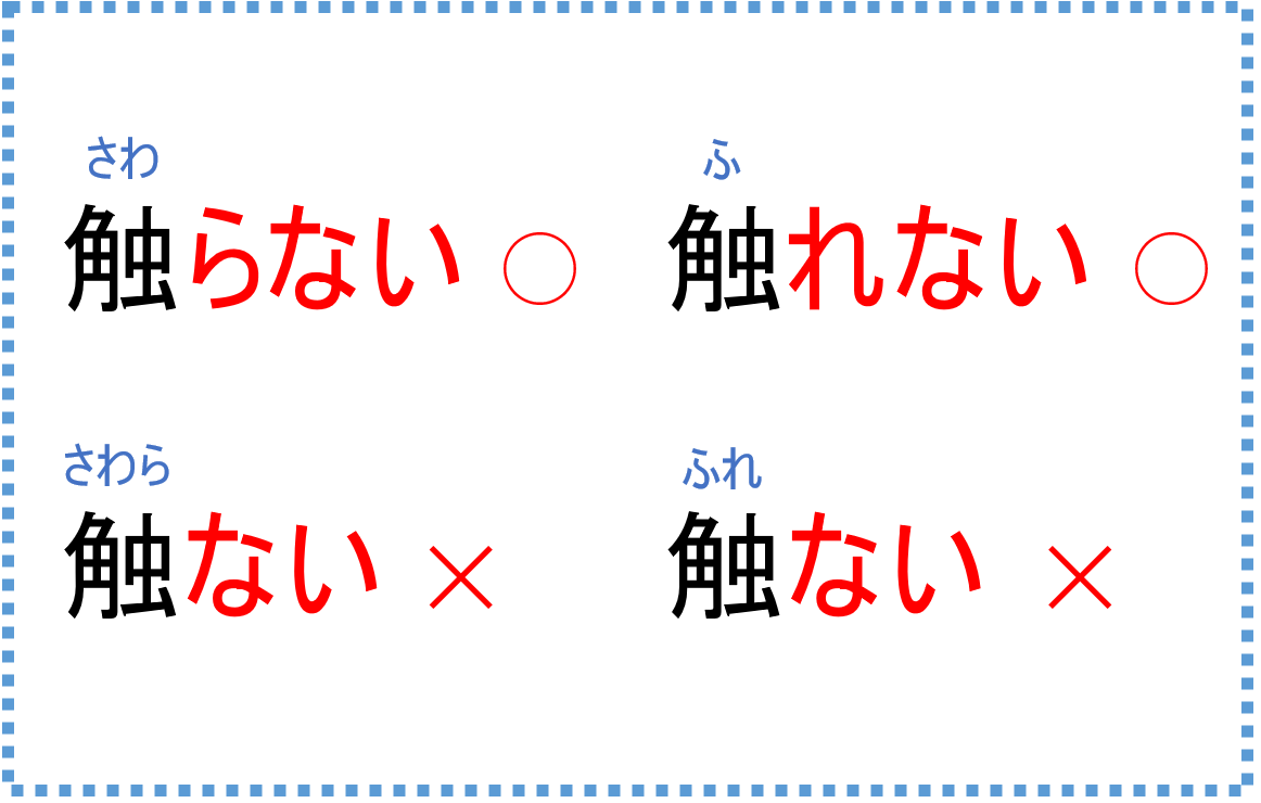 送假名
