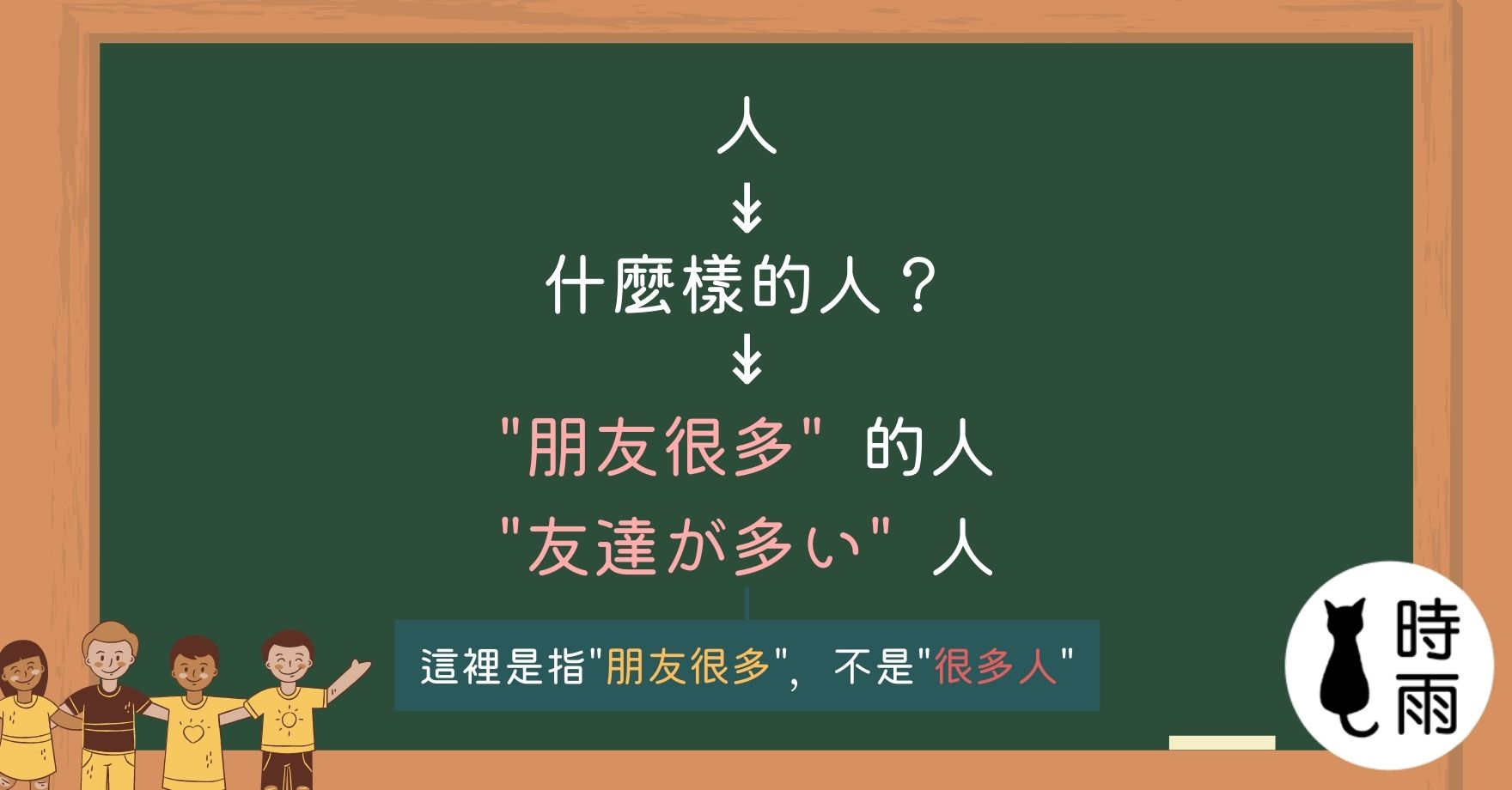 「友達が多い人」的用法