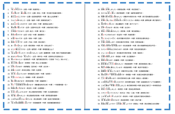 完全掌握日語助詞
