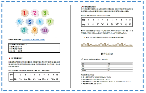 數字與時間日文