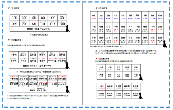 數字與時間日文