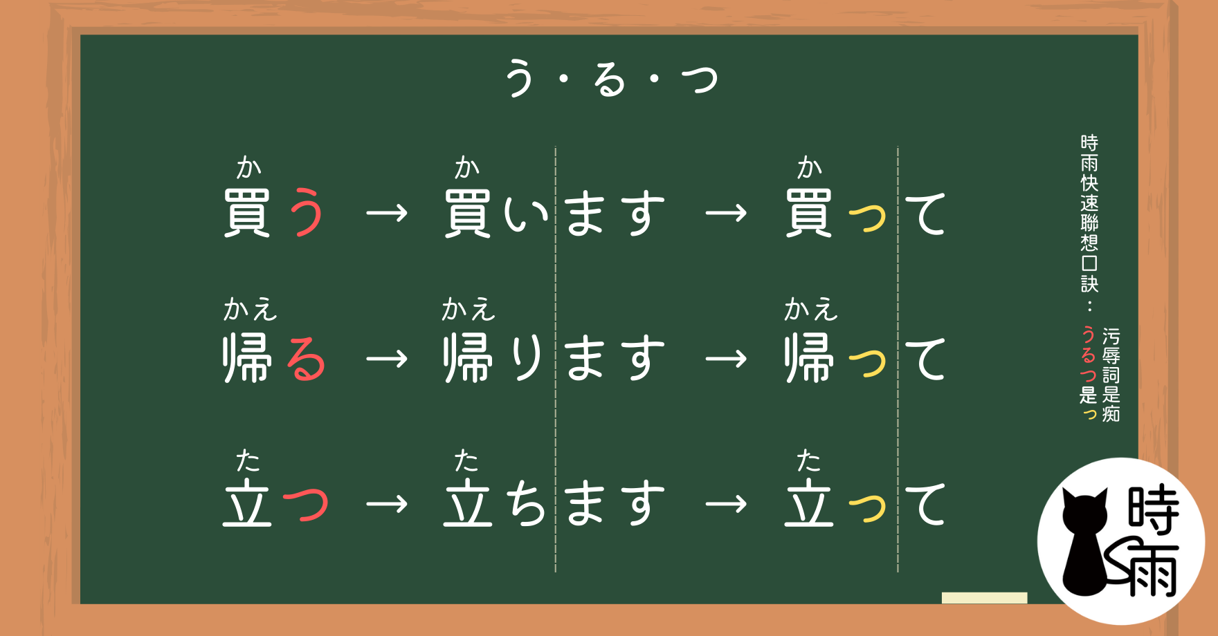 促音便