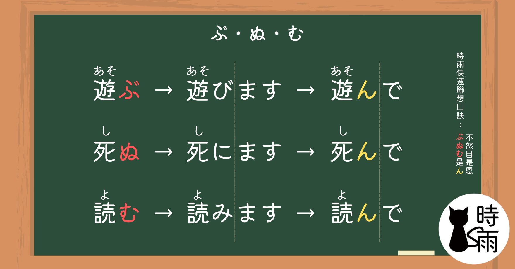撥音便