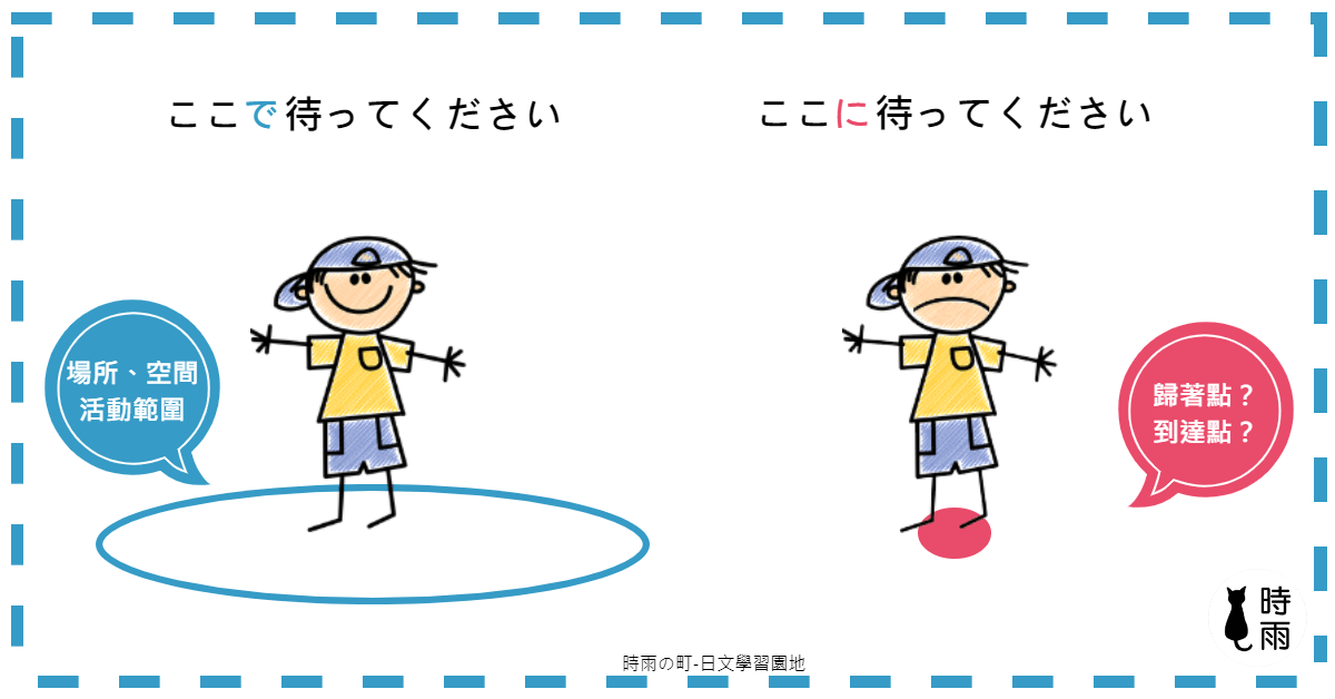 ここで待つ？ここに待つ？