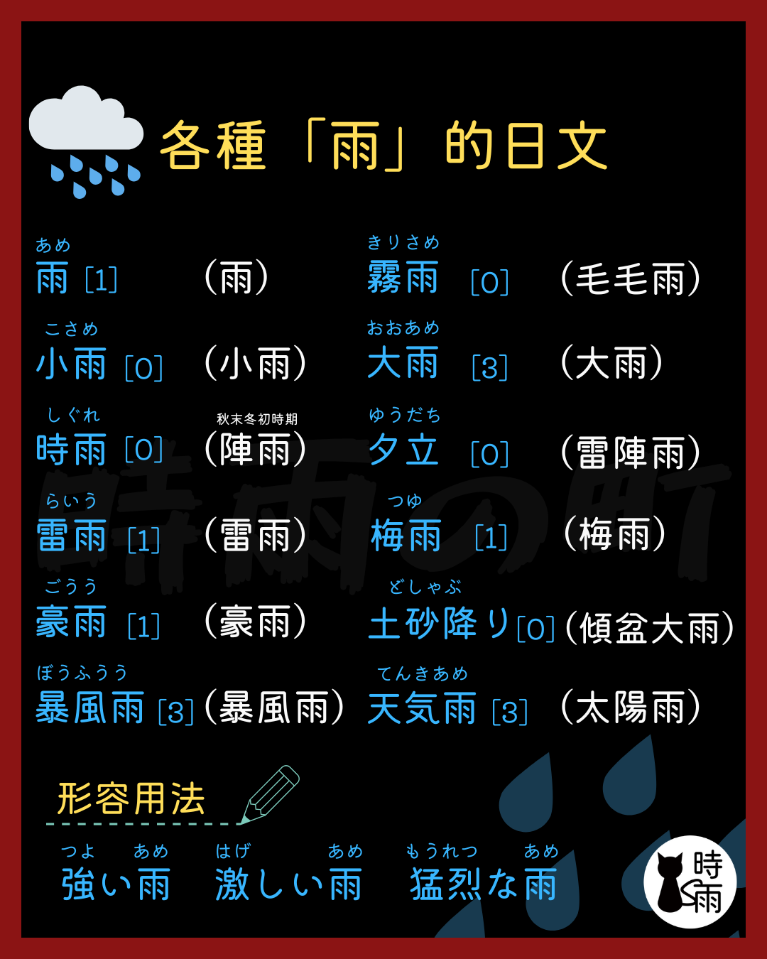雨、梅雨、毛毛雨、下大雨的日文