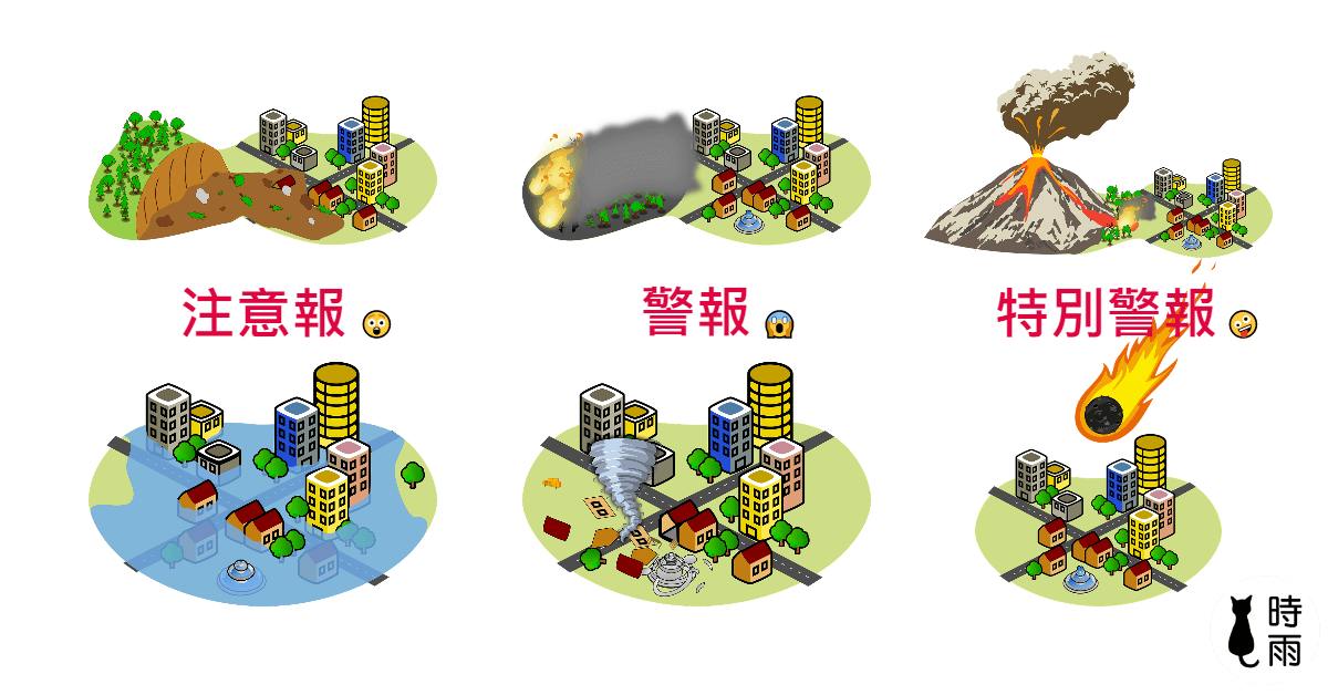 注意報・警報