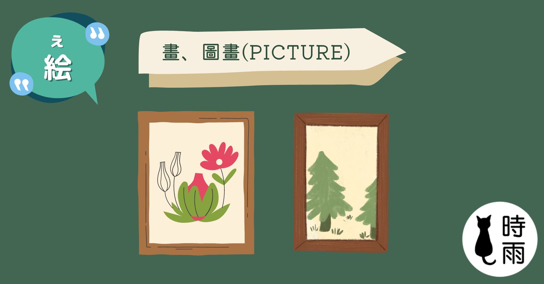 「絵」的意思
