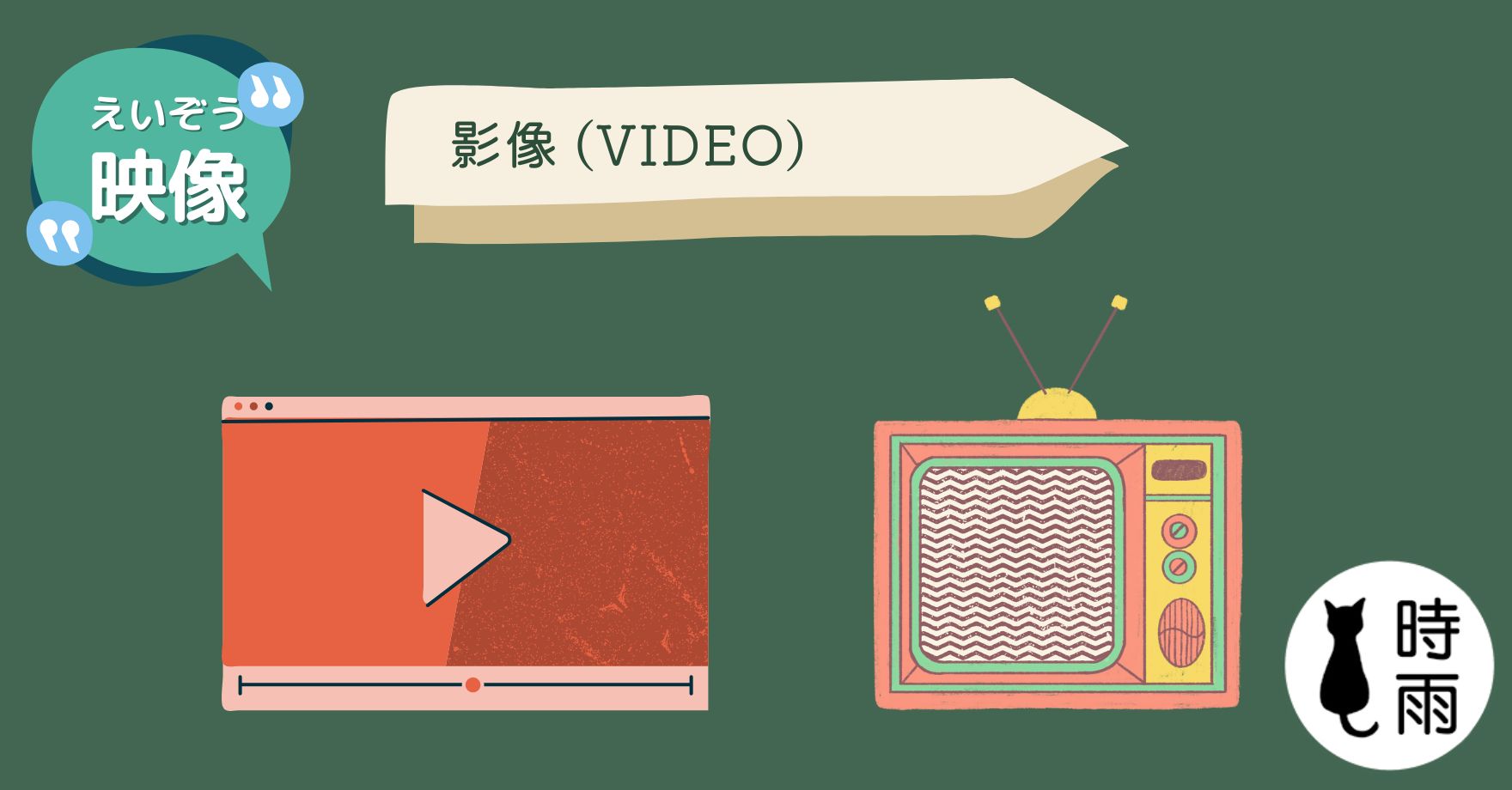 「映像」的意思