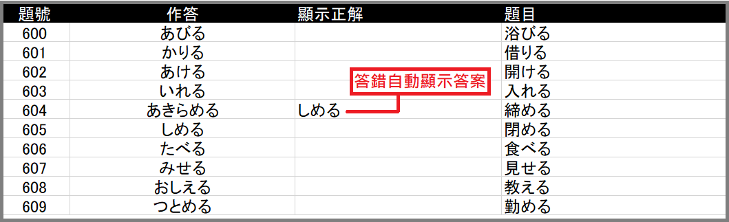 日語N5單字測驗機