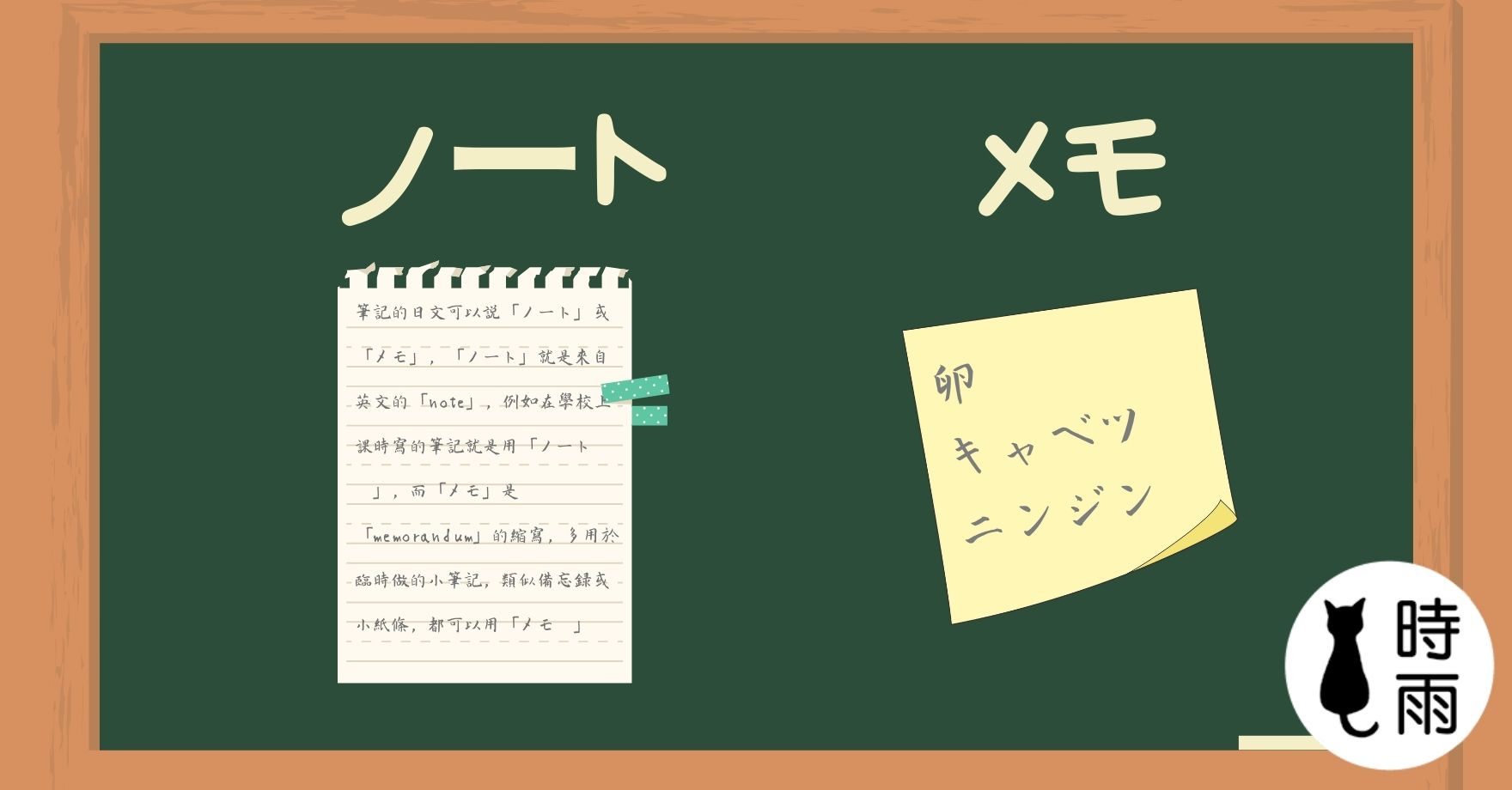 筆記的日文怎麼說？