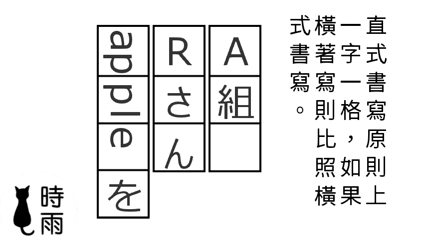 日文作文拼音