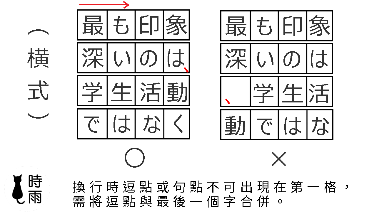 日文作文標點符號